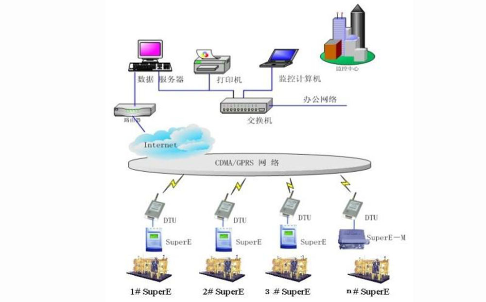 午夜福利久久久
